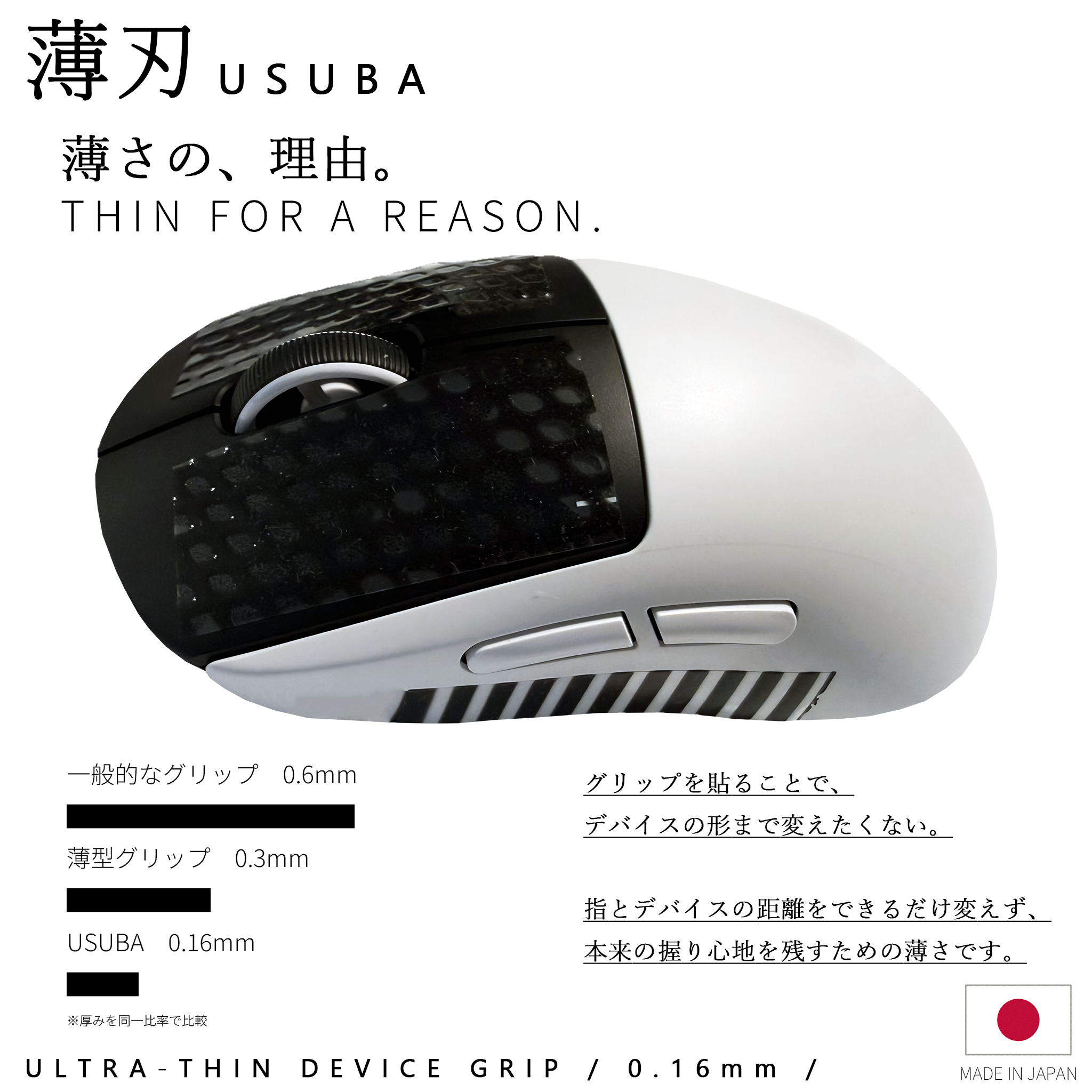 AIMPAD 薄刃 USUBA｜超薄型ゲーミングマウスグリップ 0.16mm（フリーカット）
