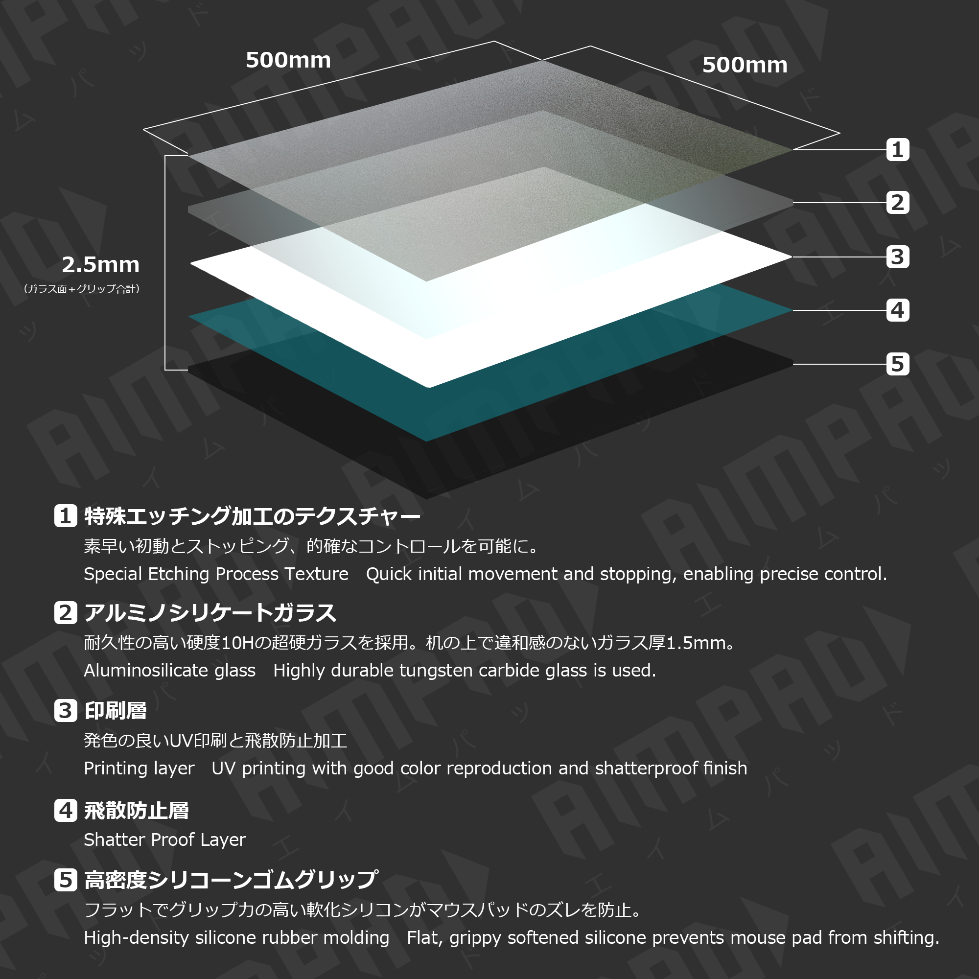 AIMPAD glass1.5 ガラスマウスパッド 500x500mm | 薄型1.5mm AIMPAD glass1.5 ガラスマウスパッド 500x500mm | 薄型1.5mm